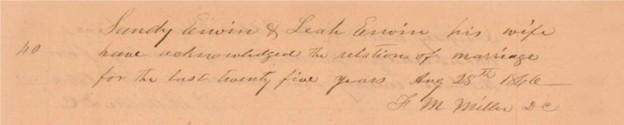A page of the Cohabitation Records from Buncombe County
