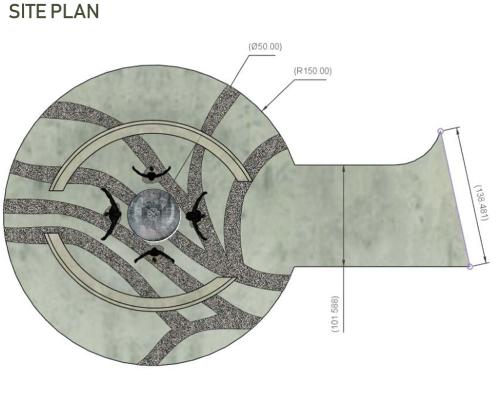 Overview of Art Rendering II