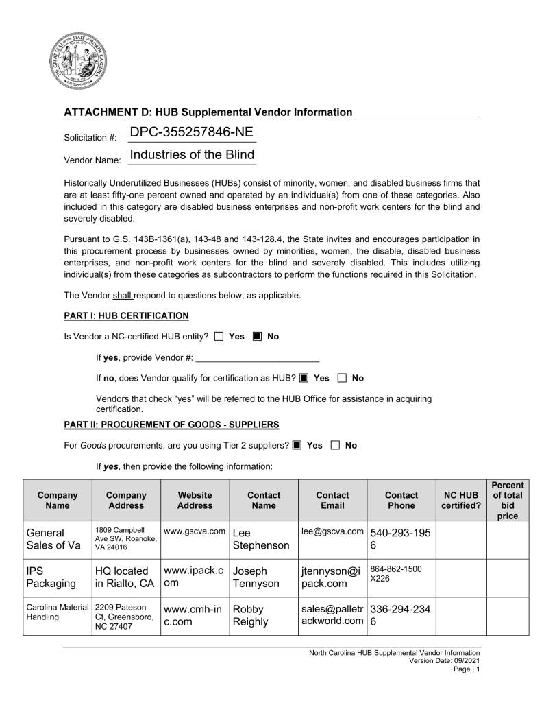 State of North Carolina Document