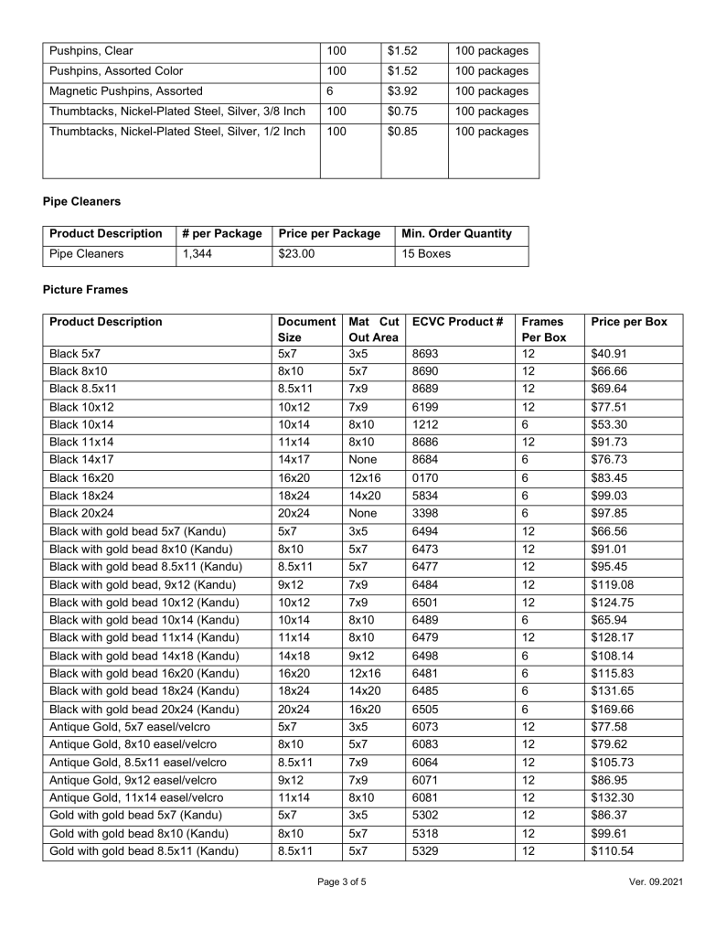 Vector table elements