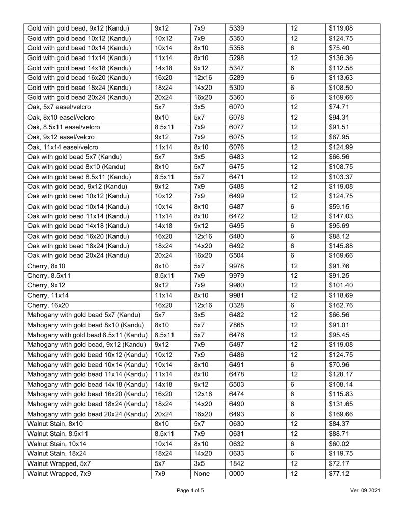 Vector table elements