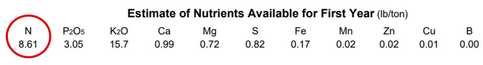 Example NCDA&CS waste report section showing cover crop nutrient concentrations in lb/ton of biomass