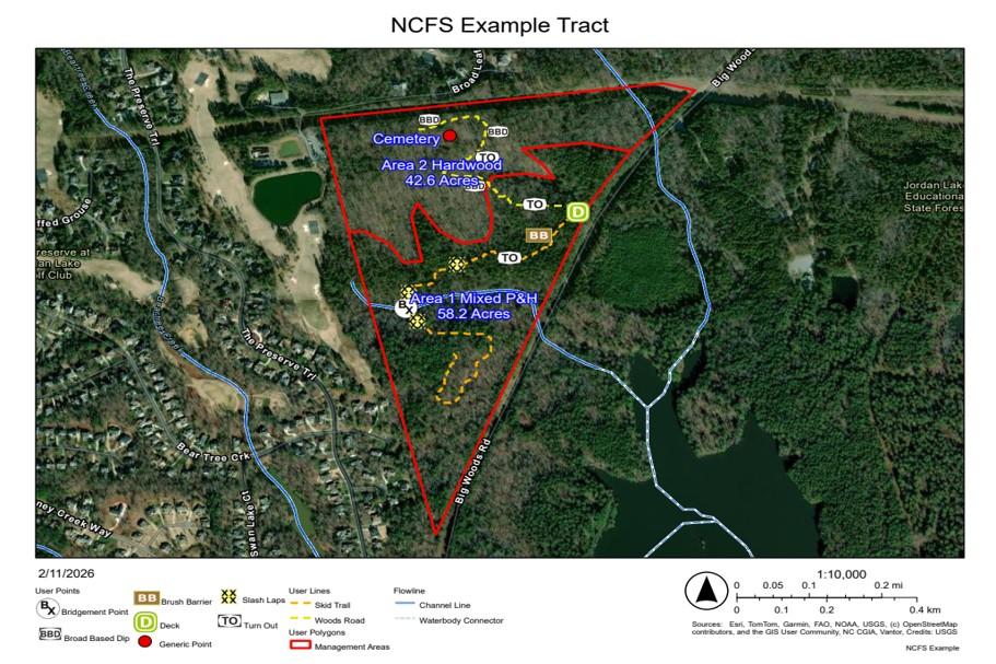 Example tract in the FFPT