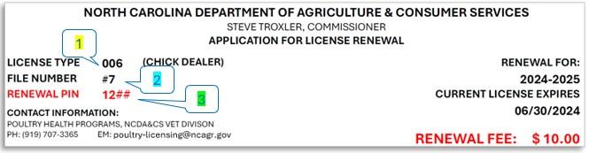 Top portion of Poultry Renewal Form - highlighting information location