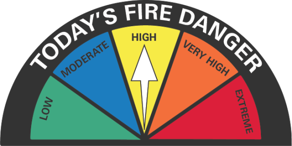 Fire danger scale