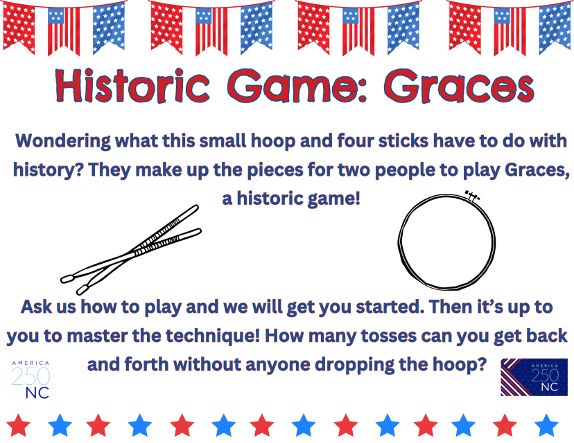 Graphic sign advertising information on the game of Graces and inviting the public to play