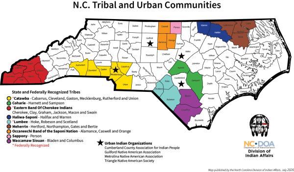 N.C. Tribal and Urban Communities 