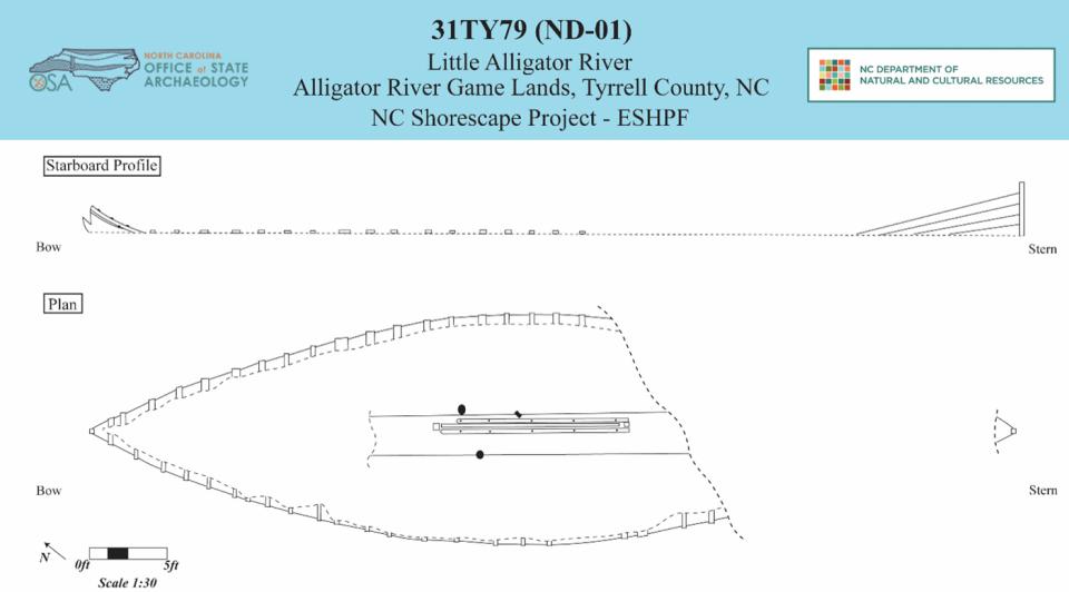 Site plan map of centerboard schooner wreck