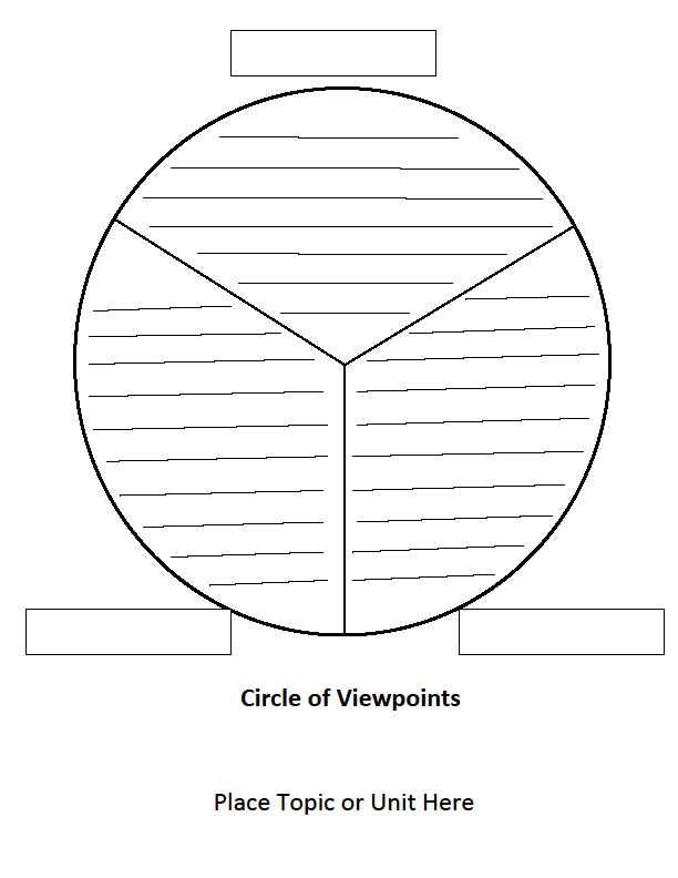 Circle of Viewpoints graphic organizer