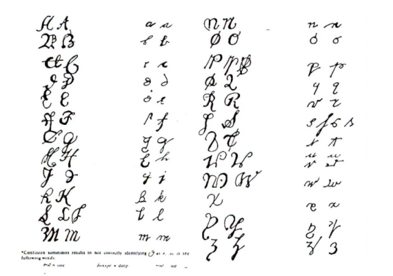 Handwriting sample of letters written in colonial times.