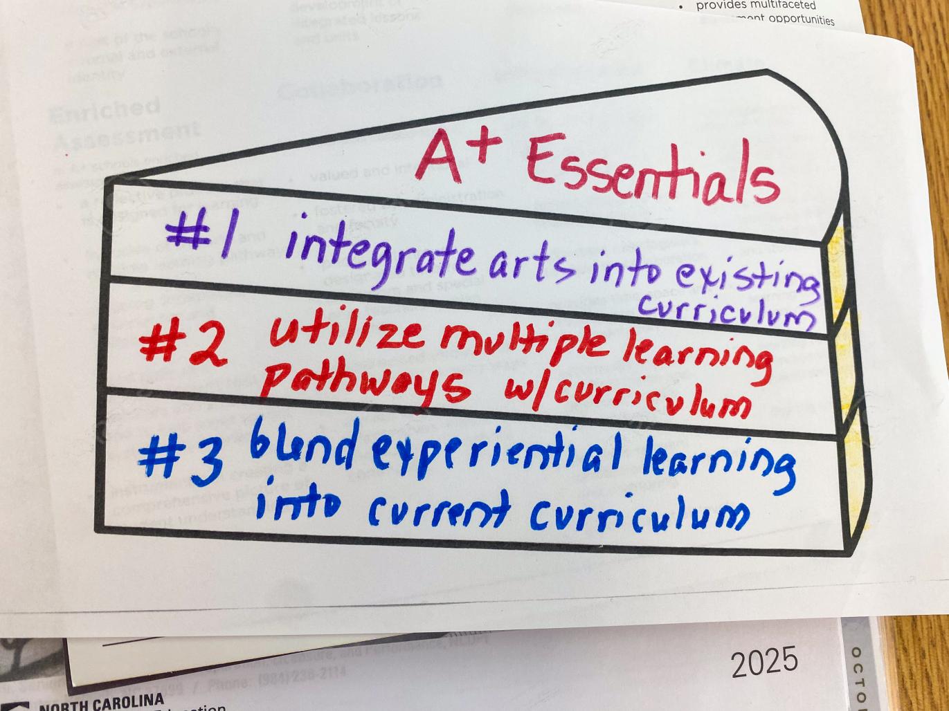 A+ essentials exercise on a paper pad