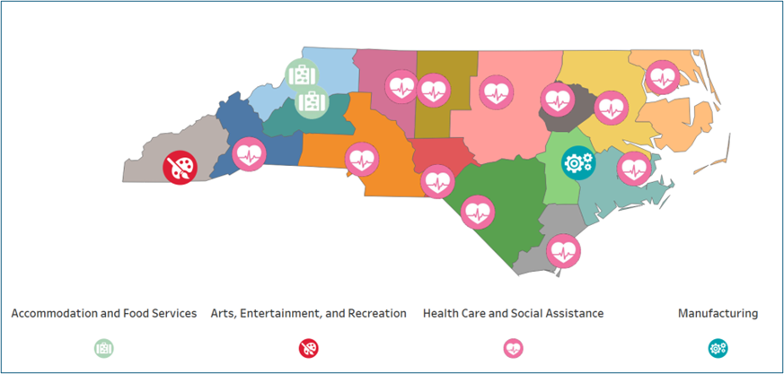 Figure 1. NC Top Projected Growth Sectors by Region, 2024-2034