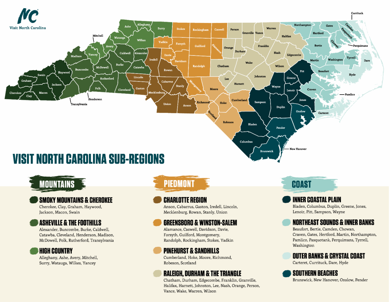 Graphic map of NC counties separated by 11 sub-regions