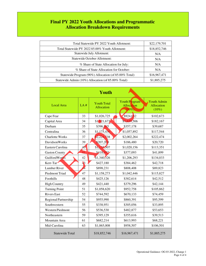 Vector graphic containing Expired watermark