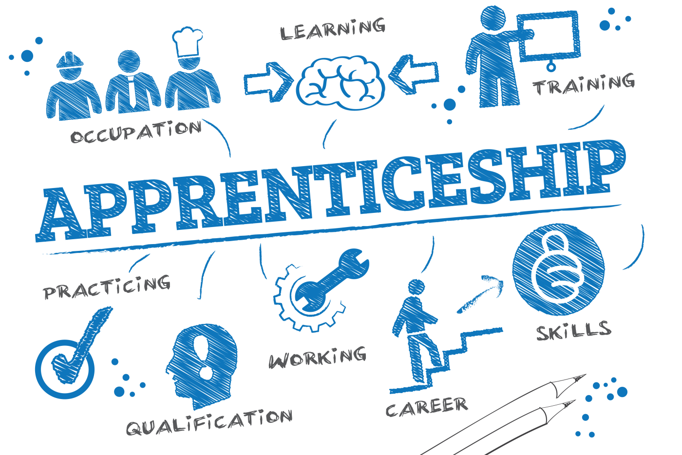 apprenticeship and training - vector illustration scribble concept