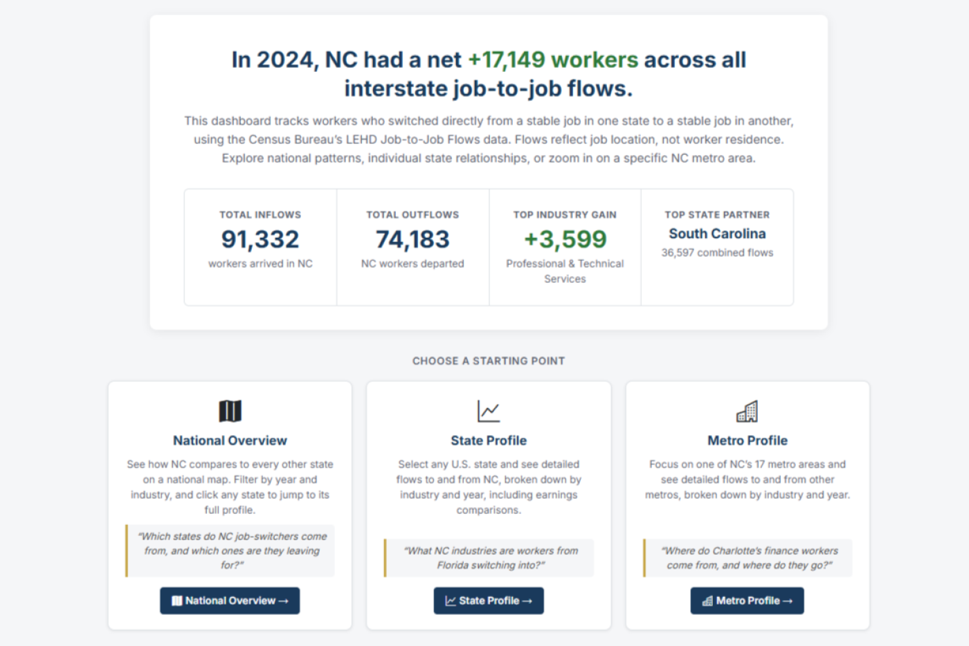 screenshot of the job-to-job dashboard