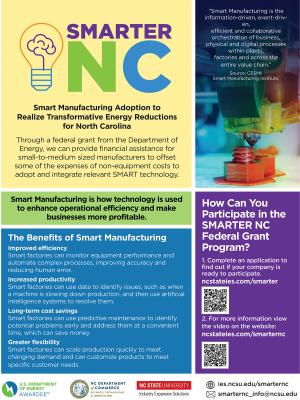Flyer promoting "SMARTER NC": Smart Manufacturing Adoption to Realize Transformative Energy Reductions for North Carolina