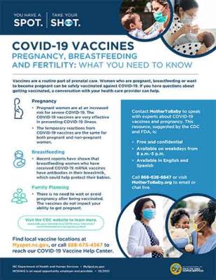 One-page bilingual flyer about the COVID-19 vaccines and pregnancy, breastfeeding and fertility