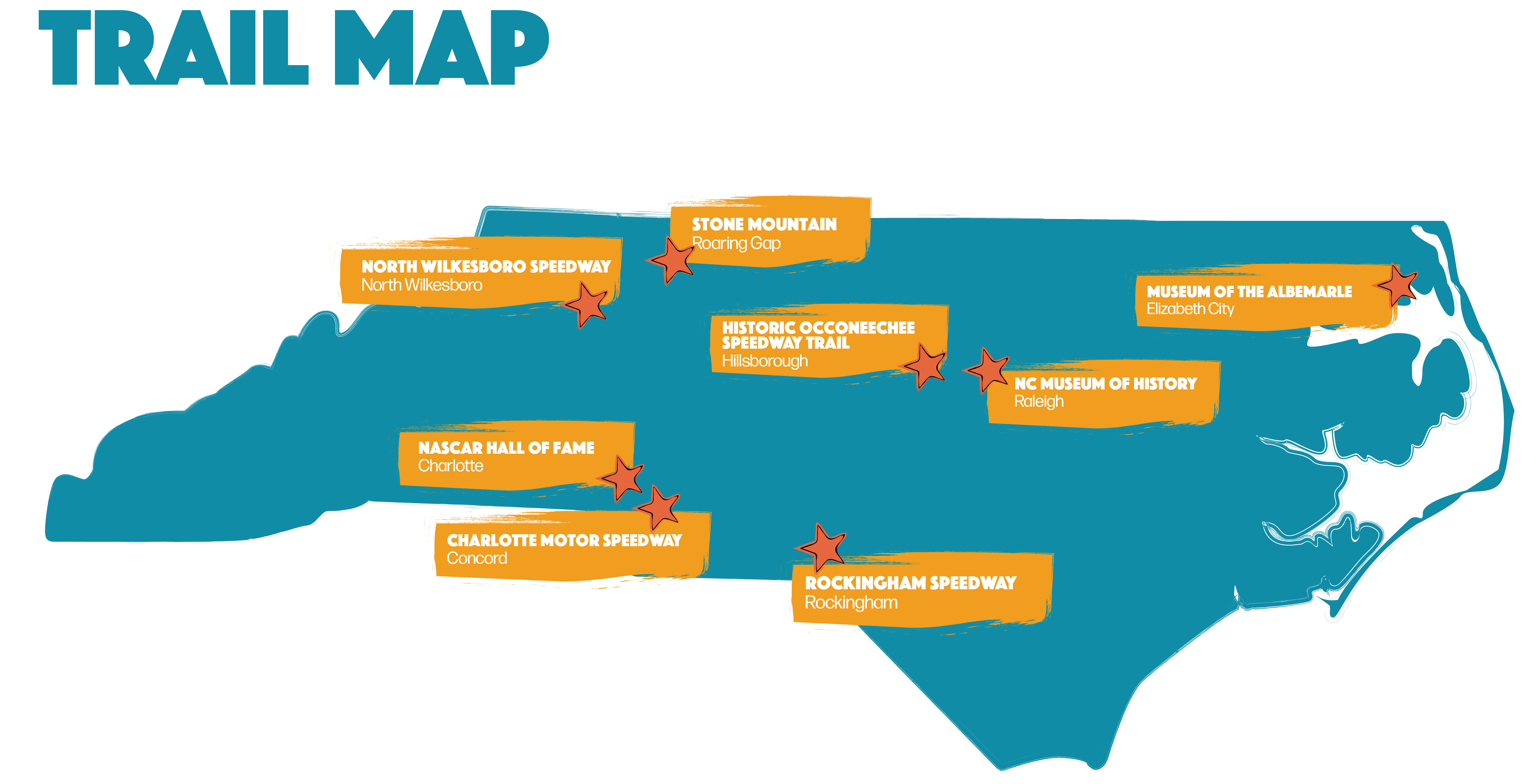 [North Carolina Moonshine and Motorsports]