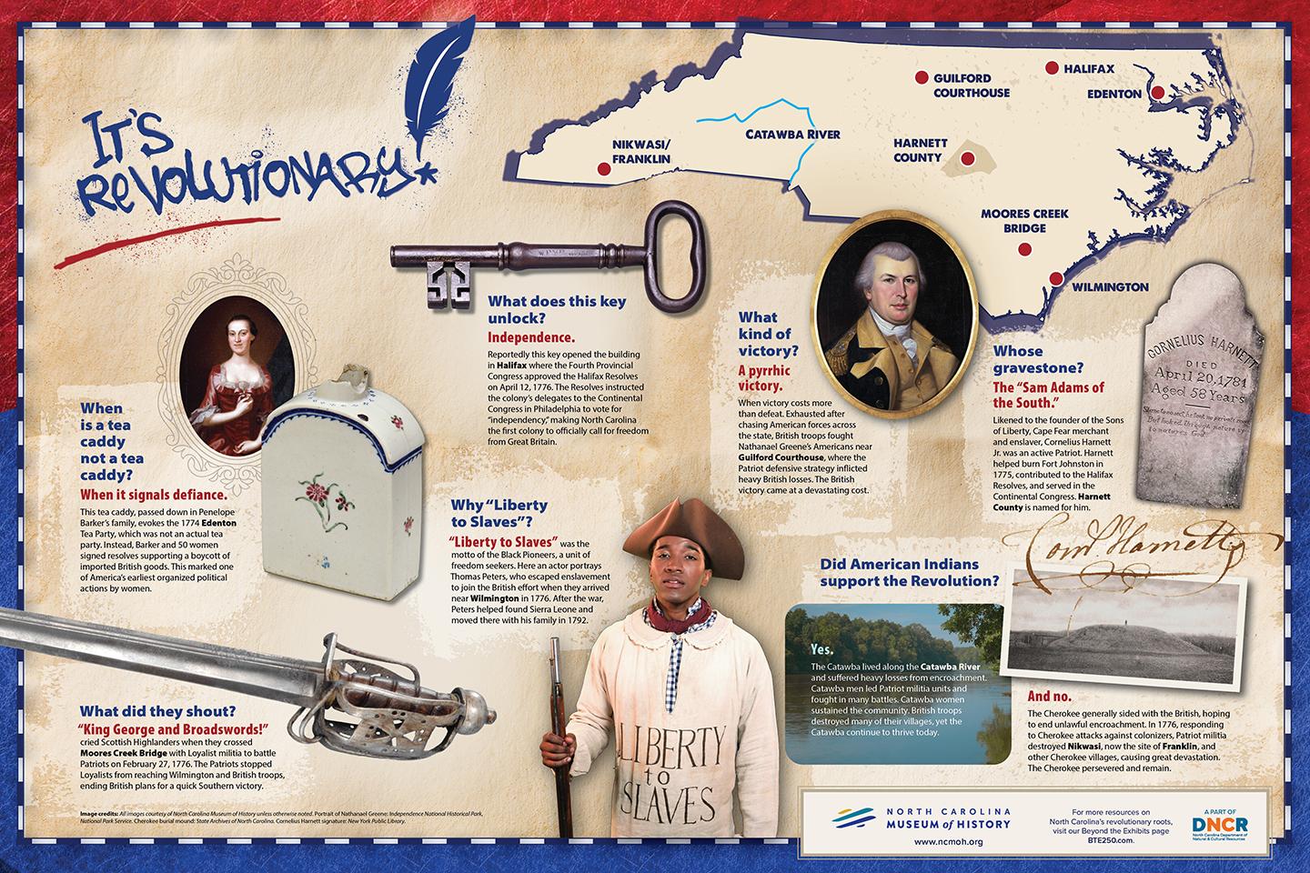 Informational poster with Revolutionary War facts. Click for accessible text.