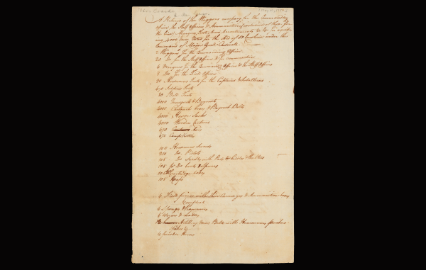 A handwritten 1780 military supply list titled "A Return of the Waggons necessary," itemizing muskets, tents, and ammunition for troops under the command of Major General Caswell.