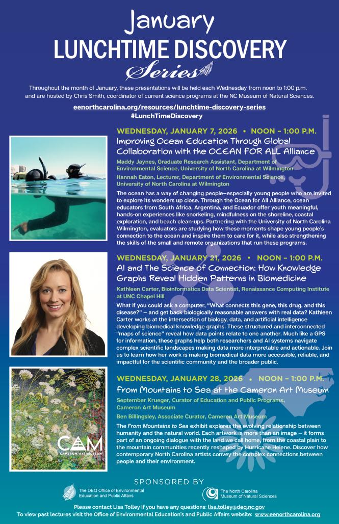 Graphic advertising the January Lunchtime Discovery Series