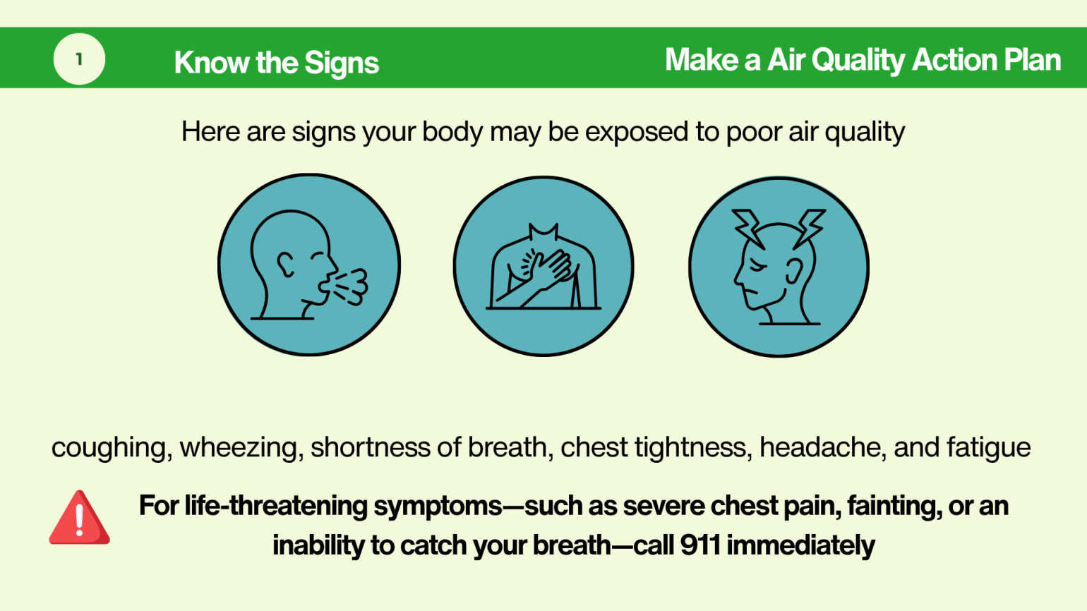 Here are signs your body may be exposed to poor air quality. coughing, wheezing, shortness of breath, chest tightness, headache, and fatigue. For life-threatening symptoms—such as severe chest pain, fainting, or an inability to catch your breath—call 911 immediately