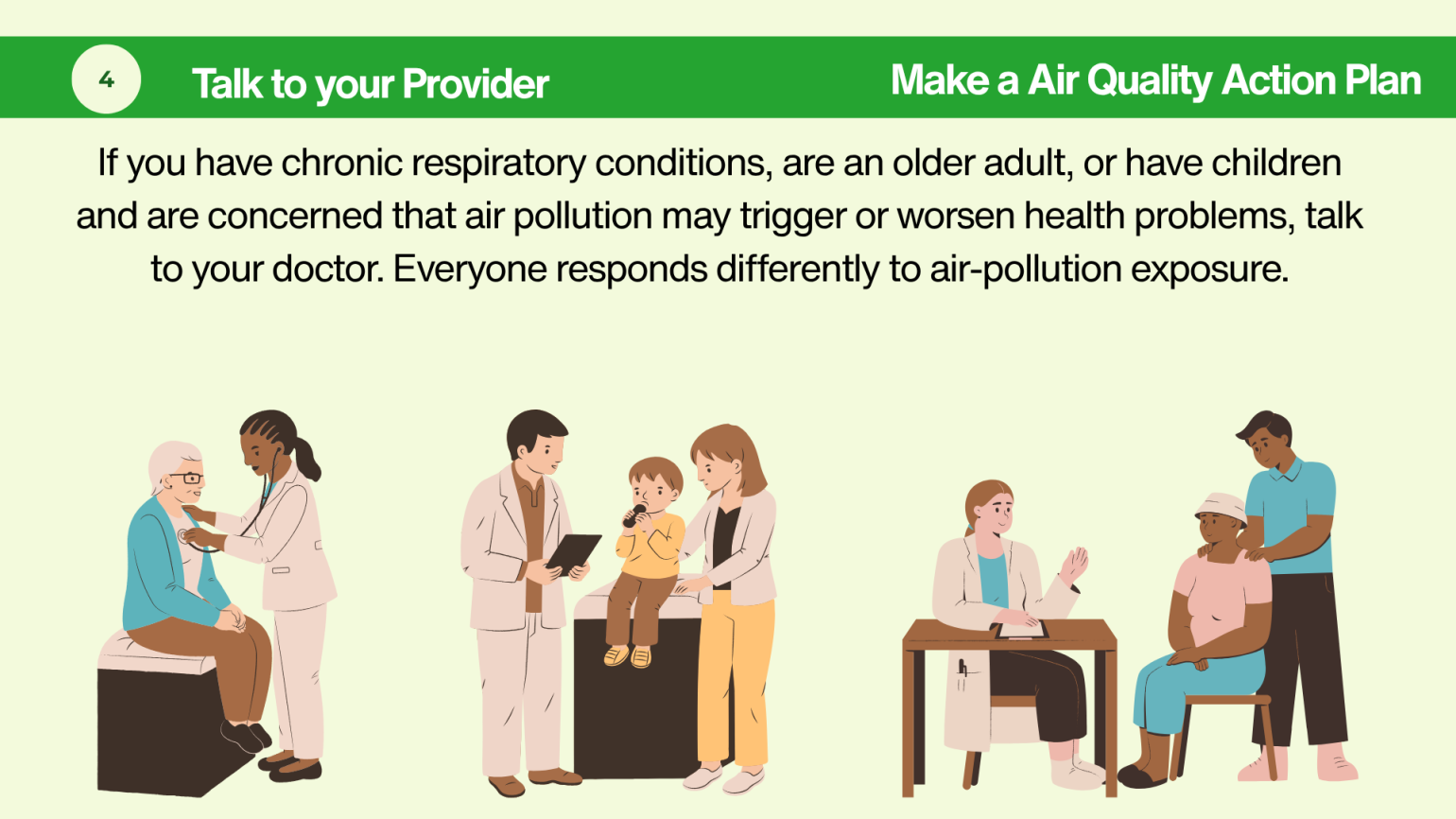 If you have chronic respiratory conditions, are an older adult, or have children and are concerned that air pollution may trigger or worsen health problems, talk to your doctor. Everyone responds differently to air‑pollution exposure.
