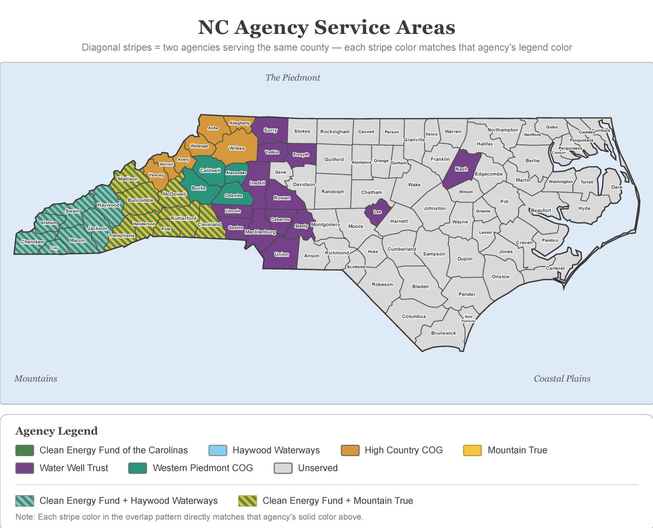 This is a map of septic program counties.