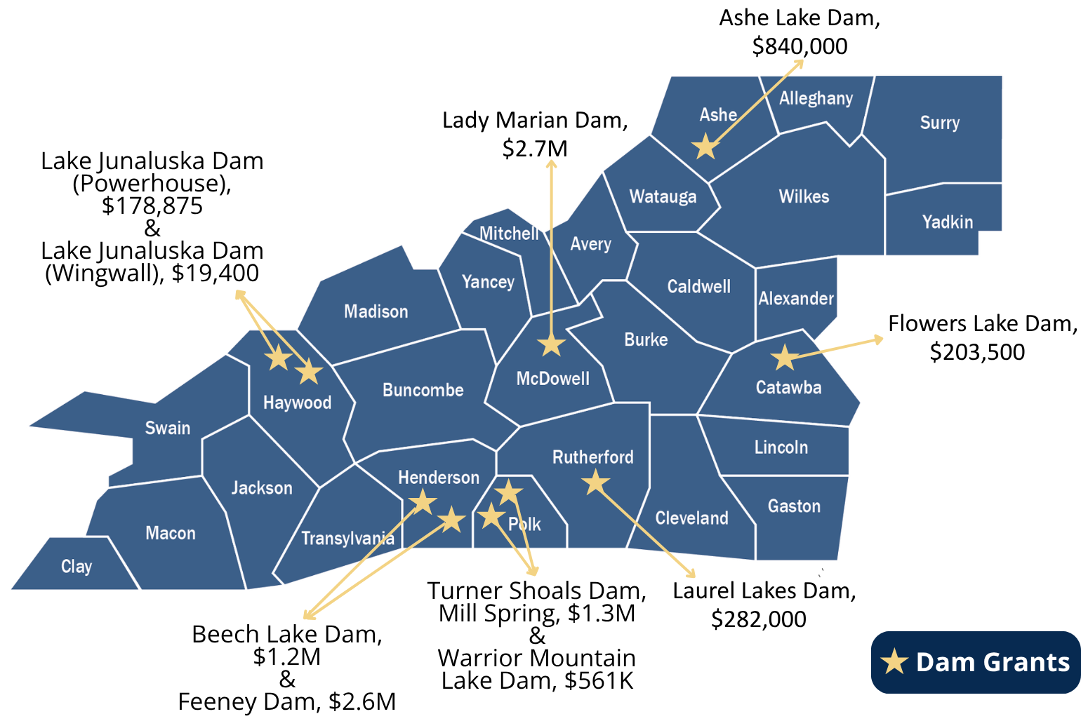 Dam Helene Grants Map by County