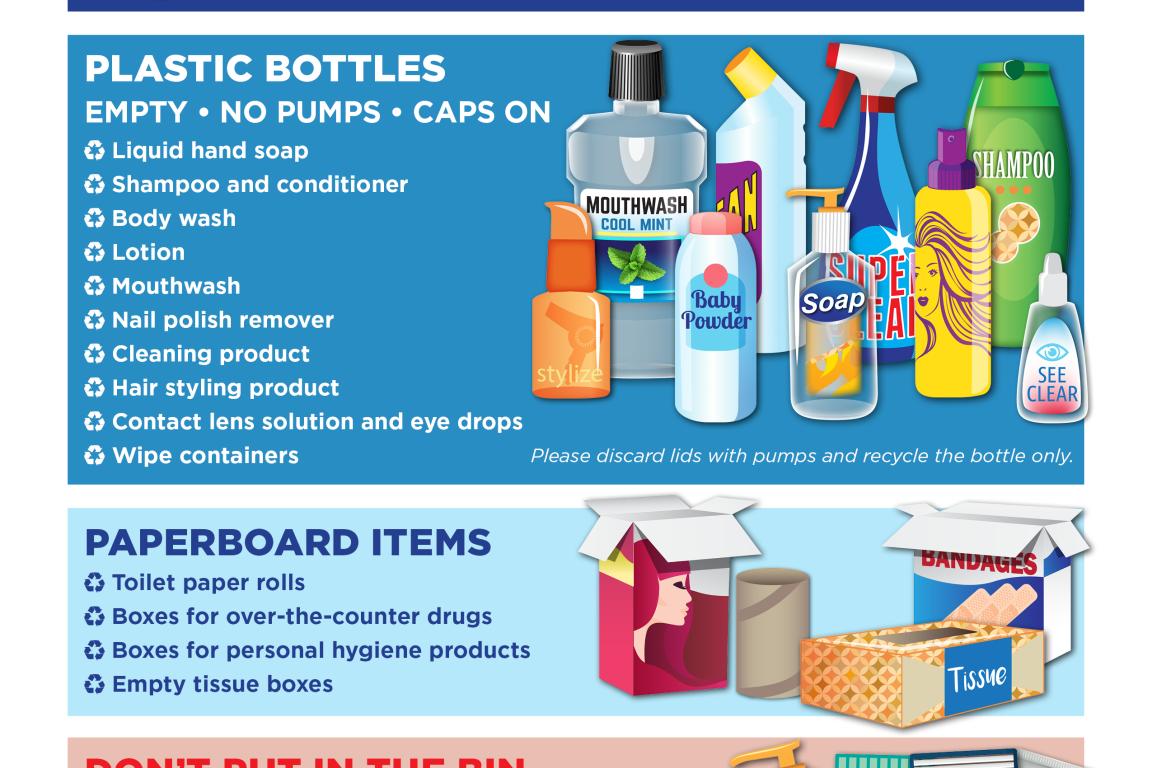 List of items found in bathrooms that are commonly recyclable