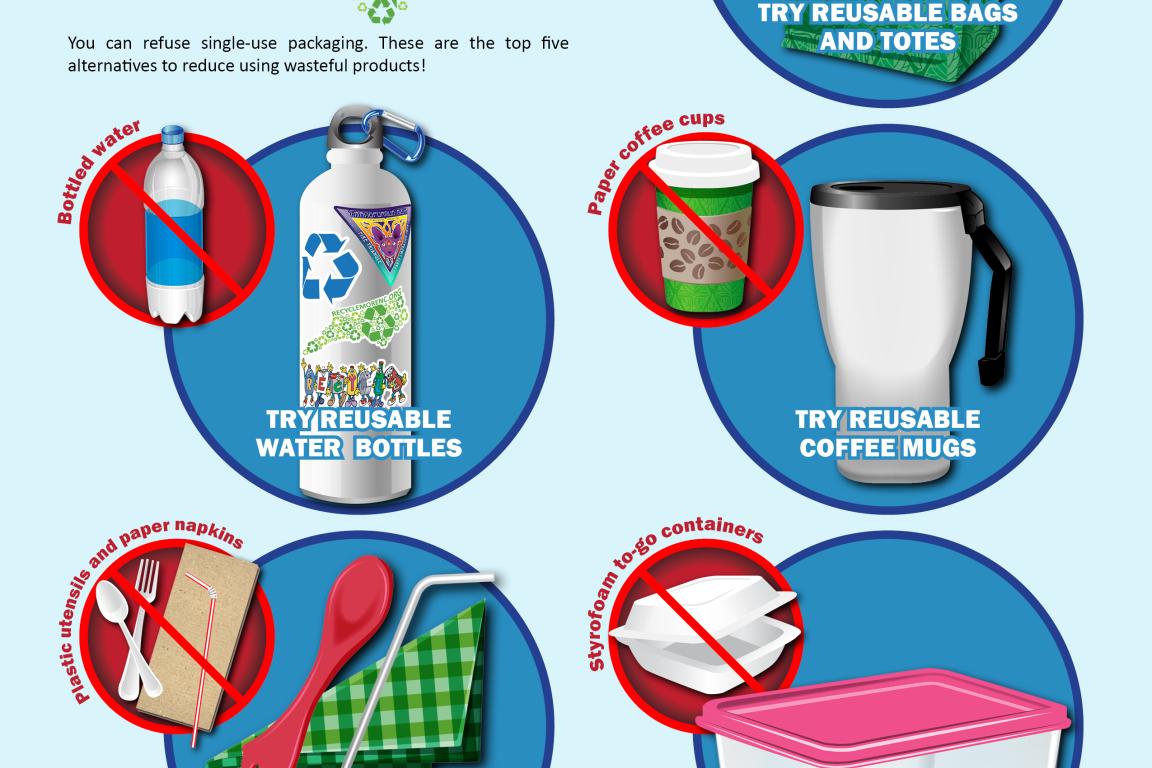 Tips to cut back on single-use items.