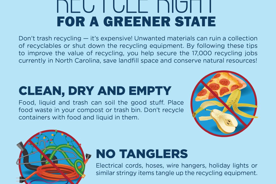 Advertisement listing common recycling contaminants