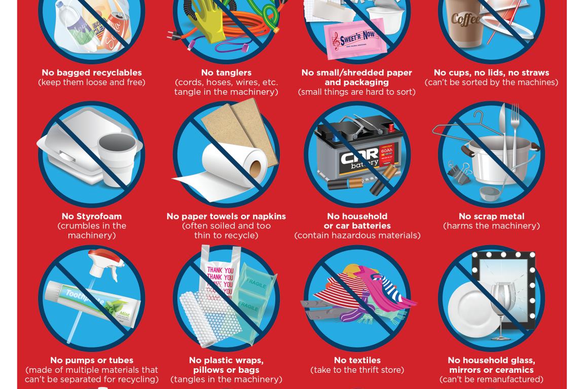 Educational document about common items that are not recyclable in NC
