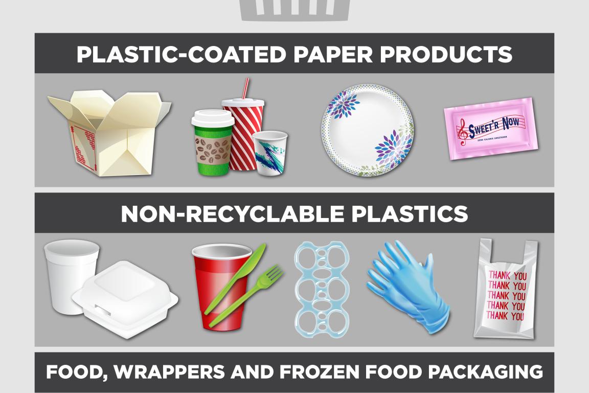 Public recycling program landfill material sign