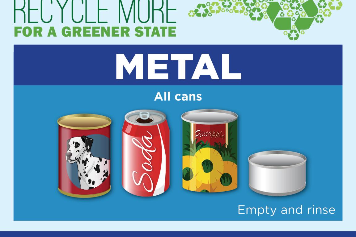 Accepted recyclable metal containers: aluminum cans and tin can