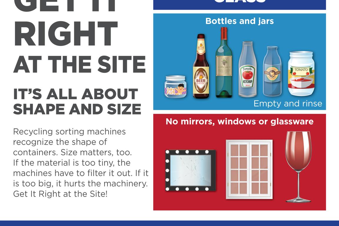 Recyclable glass versus nonrecyclable household glass 