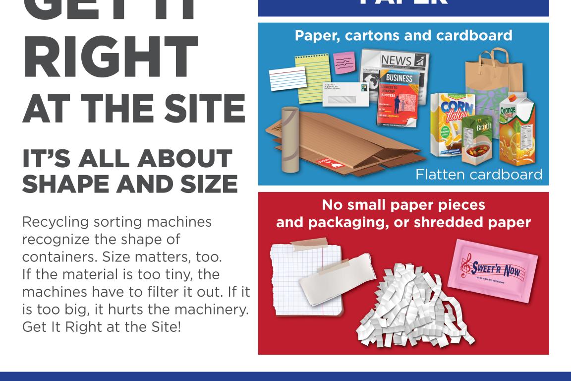 Examples of recyclable paper and unrecyclable paper