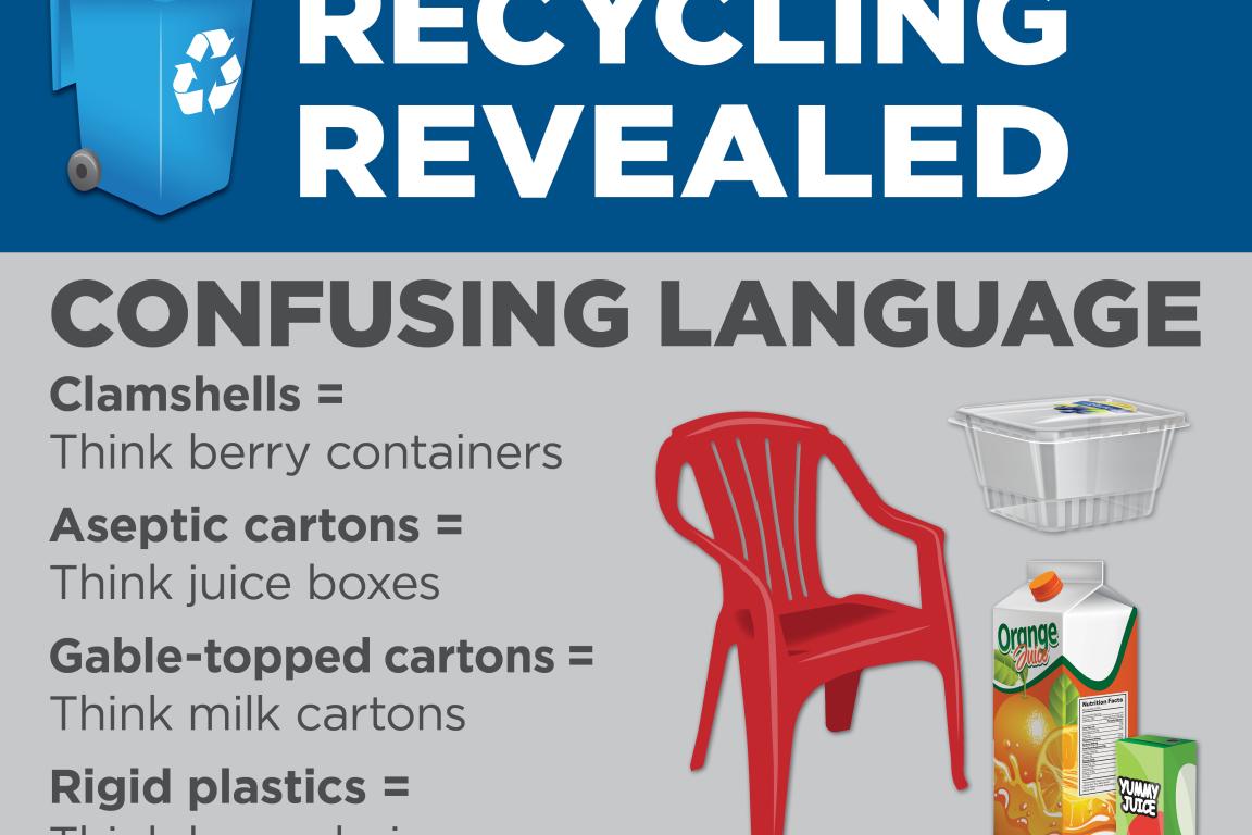 Clarifying confusing language like clamshells, aseptic cartons, gable-topped cartons, and rigid plastics.