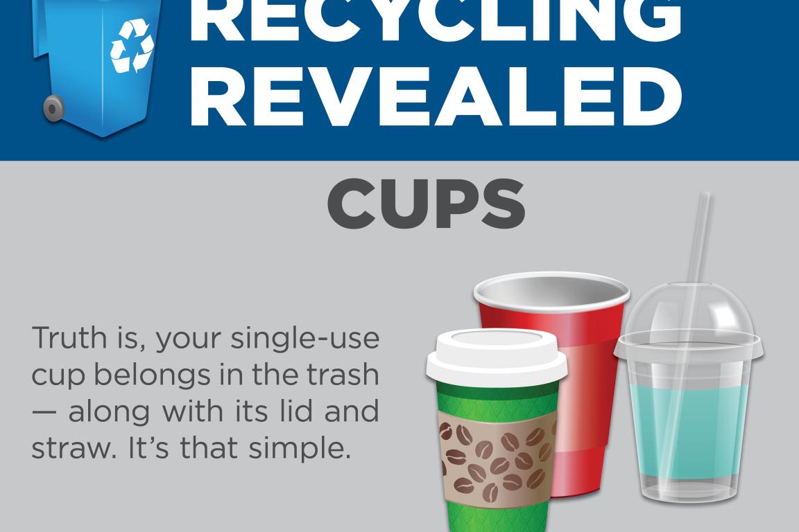 Single-use cups, lids, and straws belong in the trash.