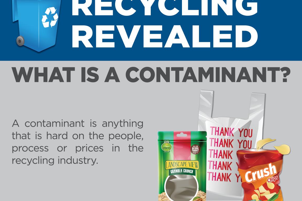 A contaminant is anything that is hard on the people, process or prices in the recycling industry.