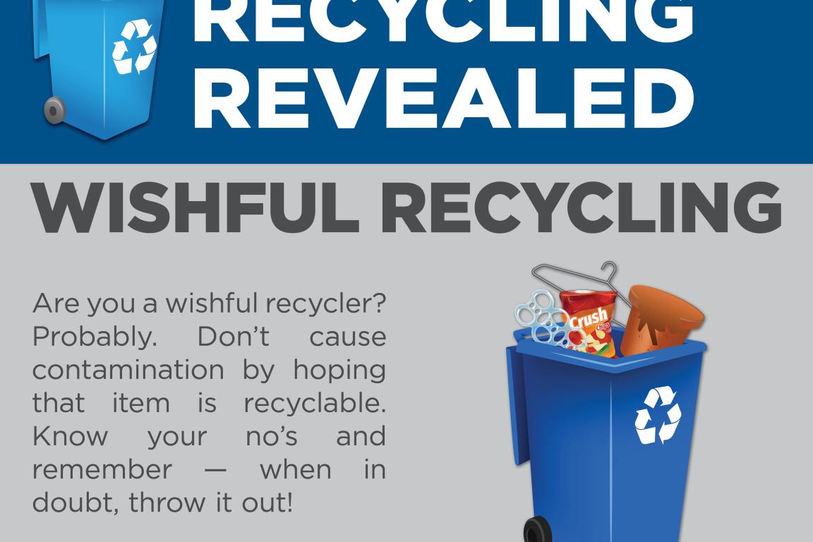 Don't cause contamination by hoping an item is recyclable. This is wishful recycling.