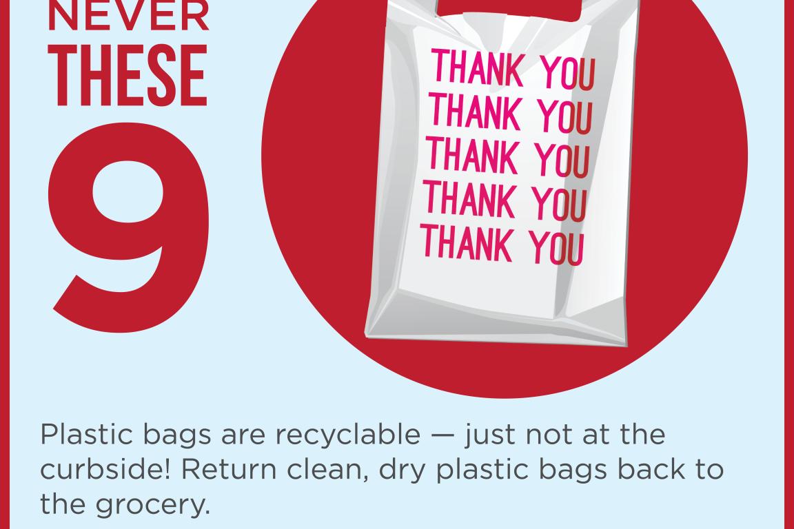 Never plastic bags