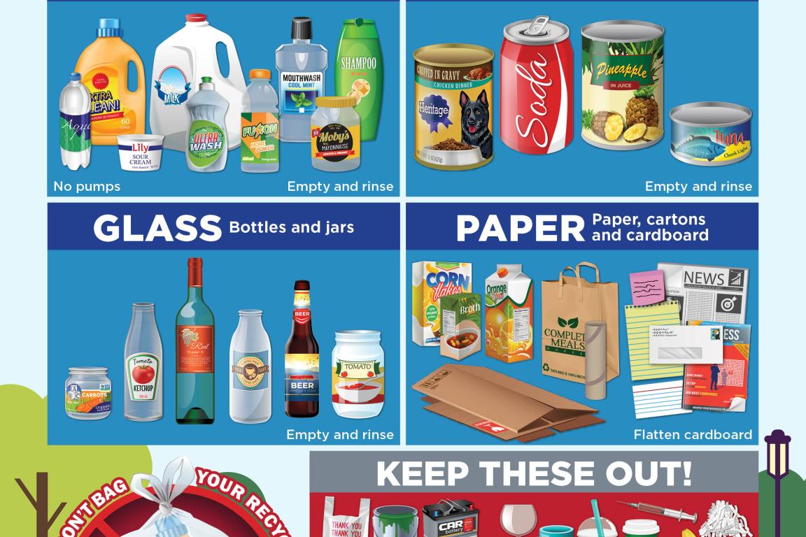 List of materials accepted in recycling programs for multi-family homes