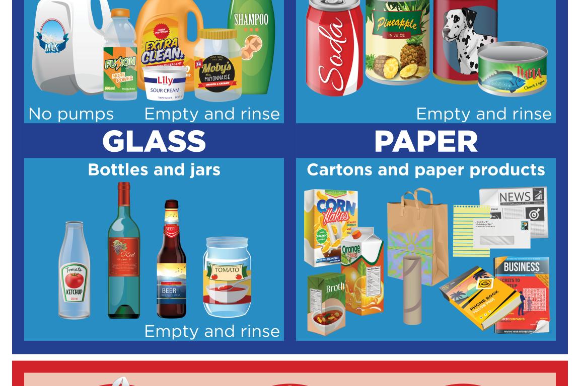 Accepted materials sign for local government convenience centers