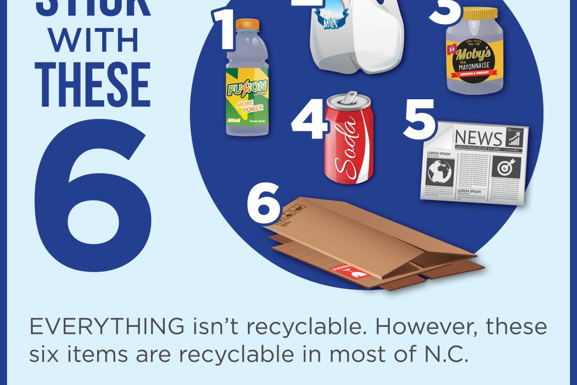 Recycle right by knowing the basic 6 items accepted in most of NC