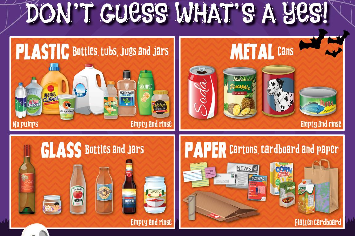 Don't guess what's a yes! When in doubt, keep it out!