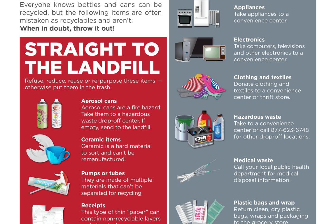 Instructional flyer about which waste material goes where for convenience centers