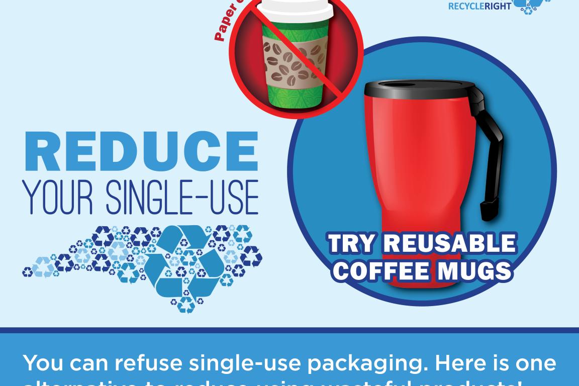Reusable Coffee Mug