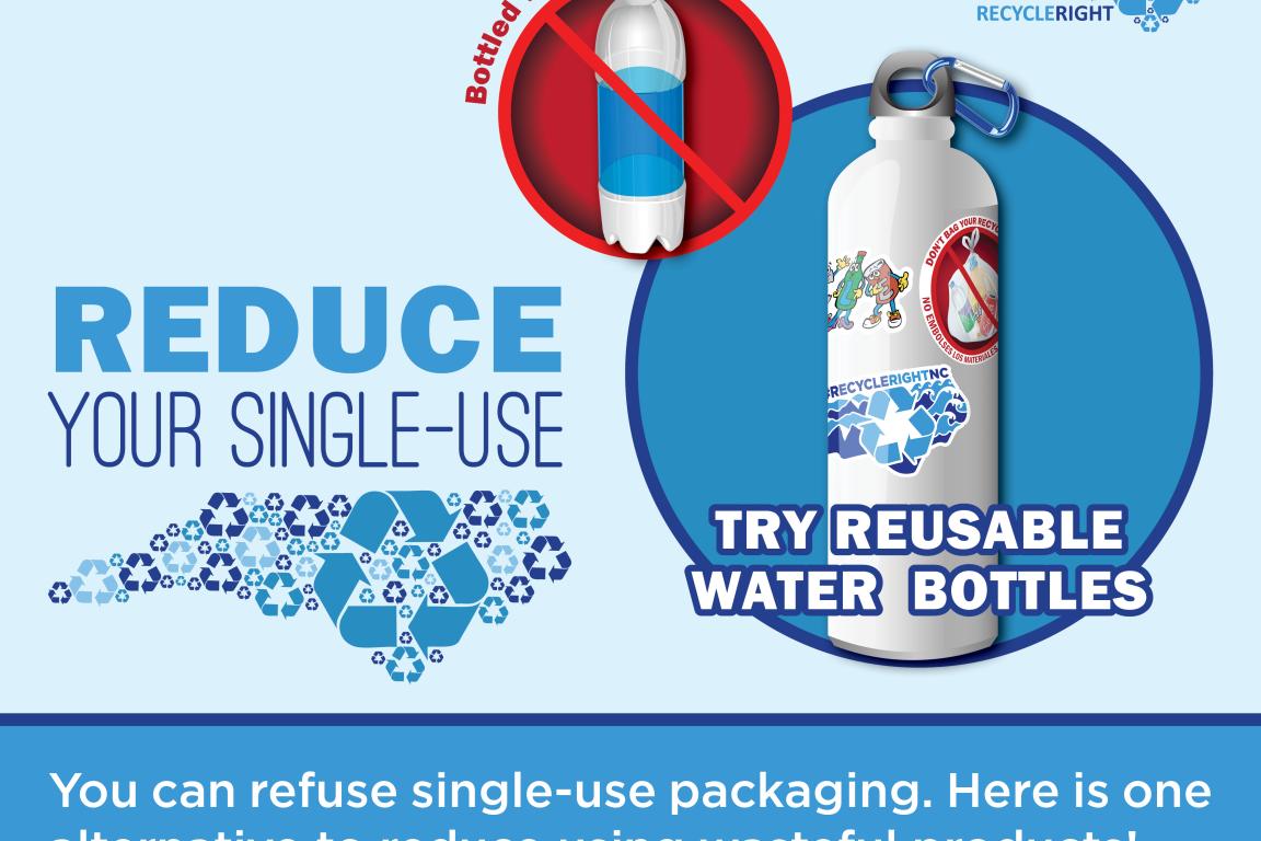 Reusable Water Bottle